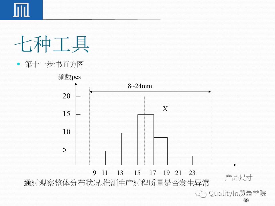 一文读懂专精特新,一文读懂专精特新申报