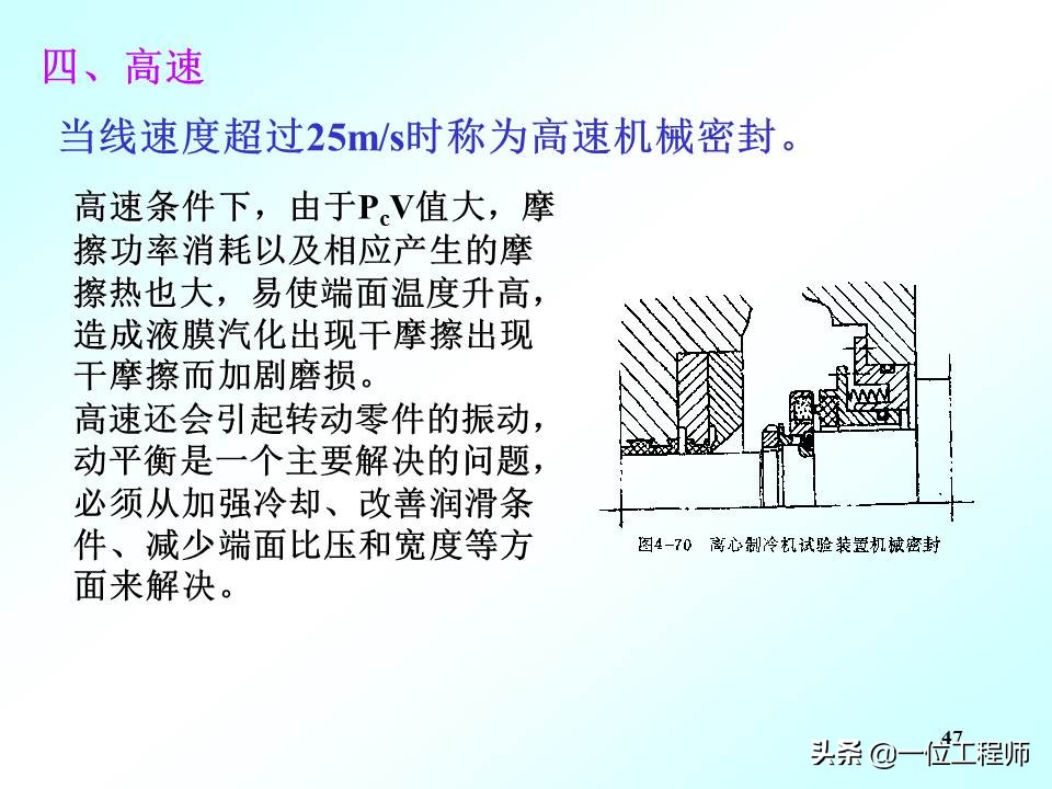 机械密封的工作原理动图,机械密封工作原理演示图