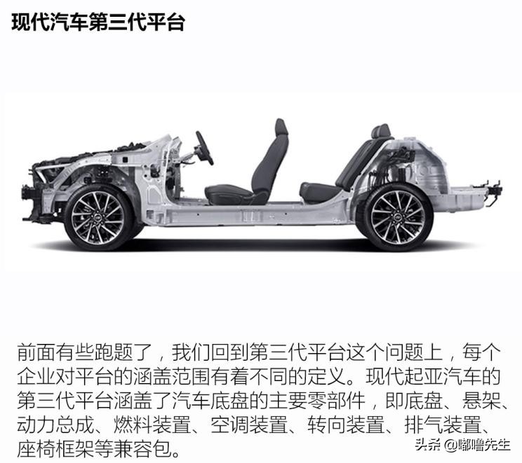 现代索纳塔11代2.0t底盘,新款现代索纳塔底盘解析