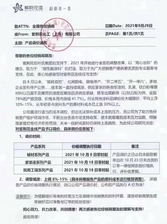 家具漆价格一般多少钱,家具漆未来5年发展趋势