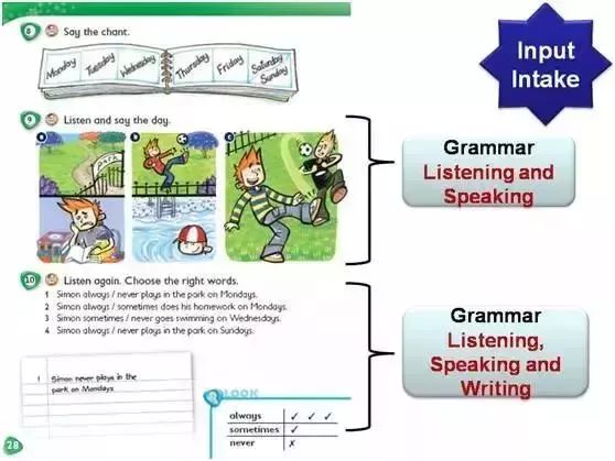 剑桥国际少儿英语kidsbox第二版4册,剑桥kidsbox