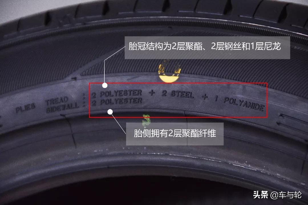 豪华舒适车型推荐,邓禄普ve303suv可以用吗