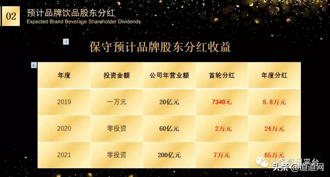 从天瑞系统到“抖哥抖姐”，几经辗转后的王勇还有什么拿手绝活？