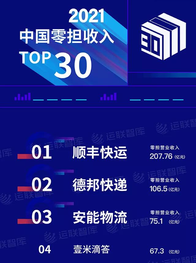 安能物流到底是怎么操作的,安能快运和安能物流是同一家吗