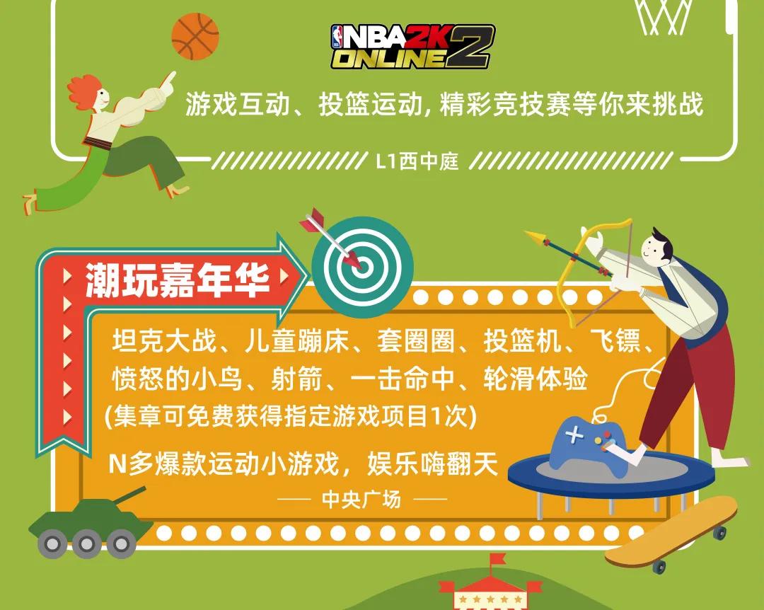 查询14天行程信息,查看具体行程