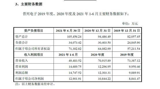 凤凰光学涨停排单,股票9个涨停板翻几倍
