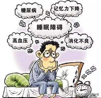 兰大一院失眠门诊专家,兰大一院有夜间门诊吗