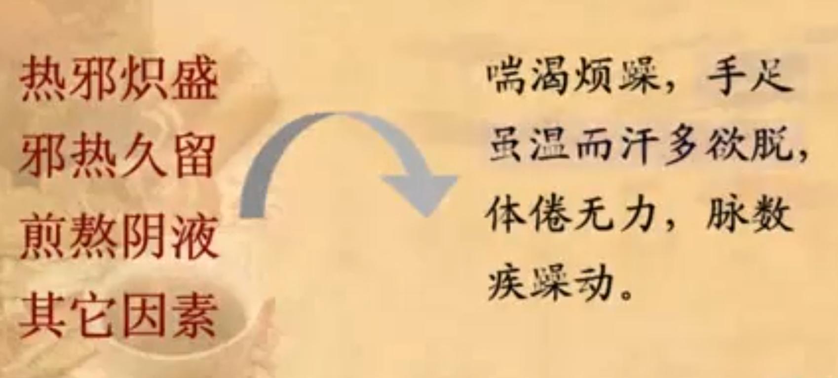 中医基础理论病因病机试题与答案,中医病机学说视频第1讲