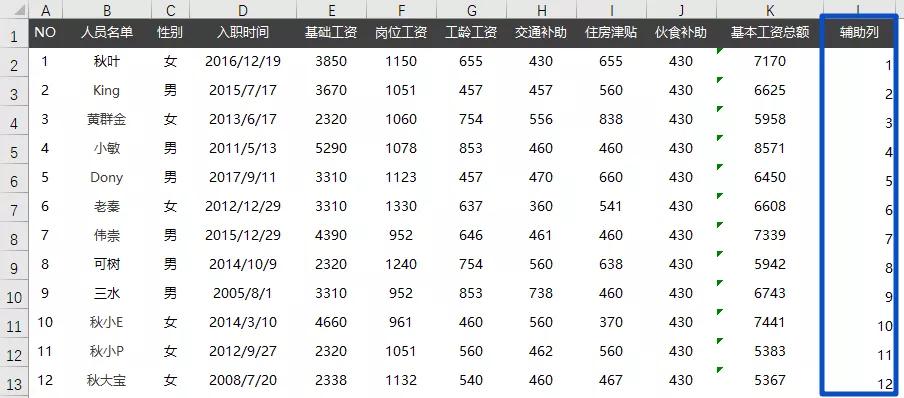 工资条怎么设置能均匀打印,如何通过表格批量打印工资条