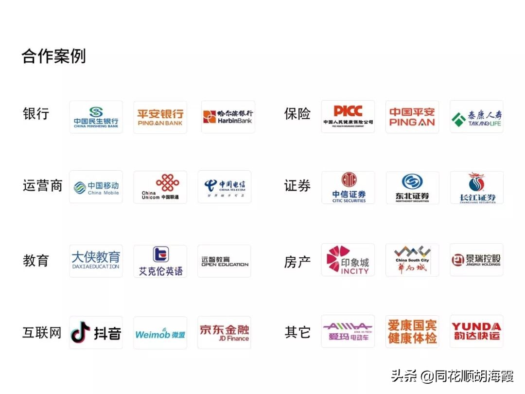 同花顺ai项目合伙人,同花顺ai智能代理