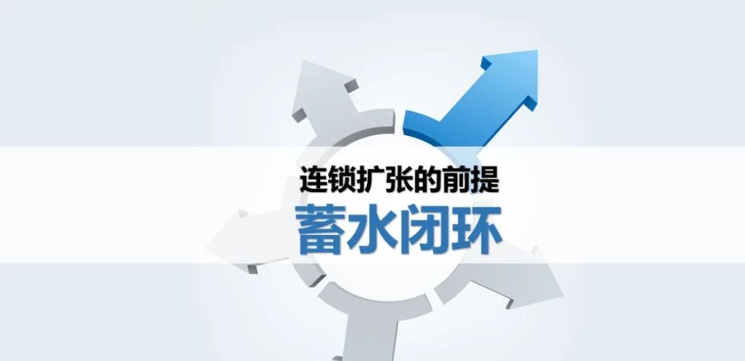 托管模式和加盟直营模式区别,托管模式加盟模式连锁模式