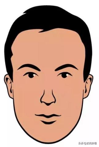 聚财的面相有哪些,哪种面相的人最能聚财运