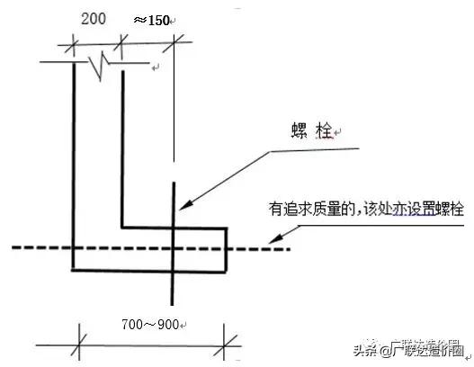 对拉螺栓模板怎么处理,模板对拉螺栓怎么拆除