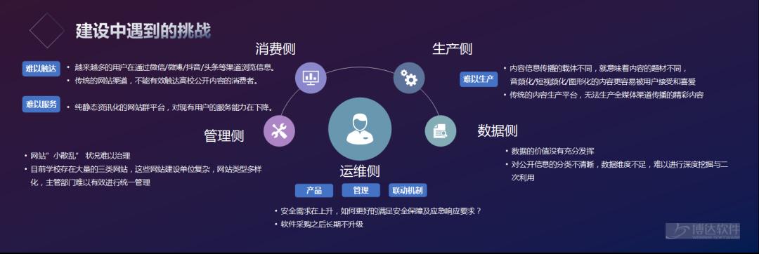 娴峰彛鍙紑鍗氶硨浜氭床璁哄潧浼氳,娴峰彛宄颁細璁哄潧