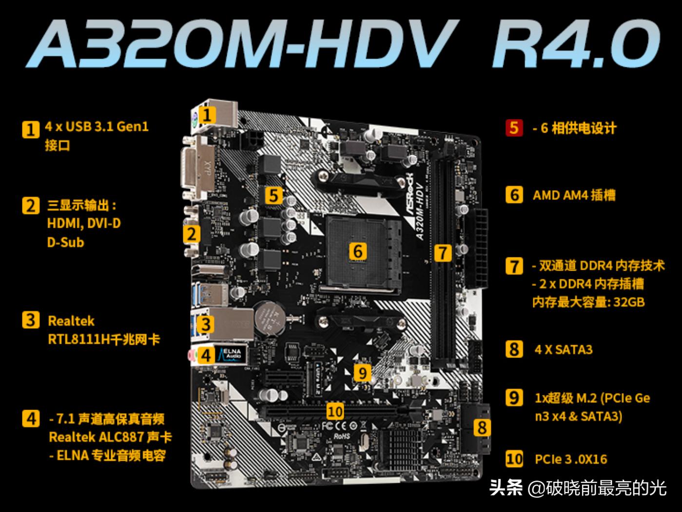 AMD这是杀疯了？2021上半年攒机指南