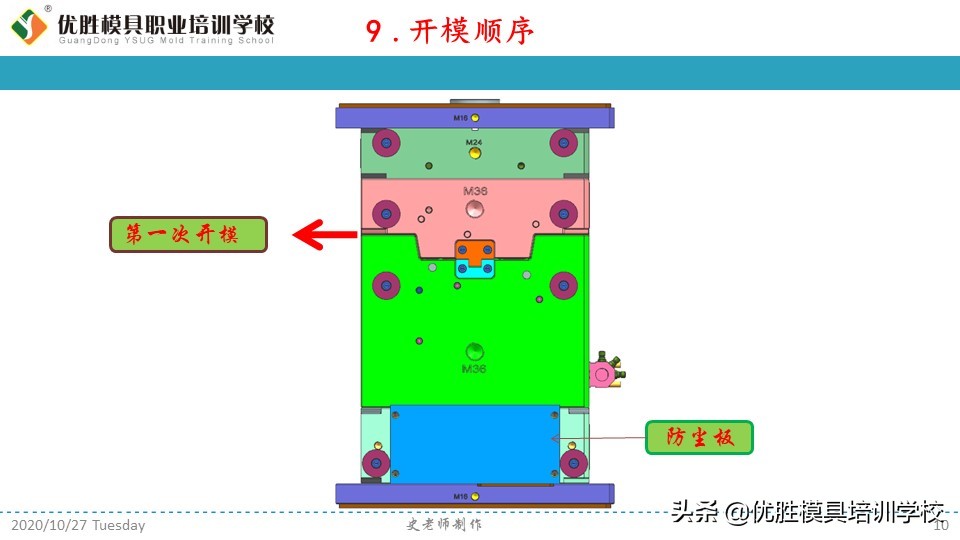 汽车车灯模具结构讲解,福特车灯设计图片