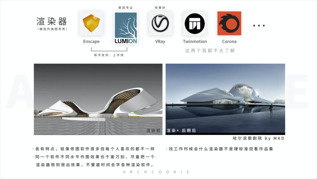 入门到头秃,建筑系到底该学哪些软件?希望这次能给你一个方向