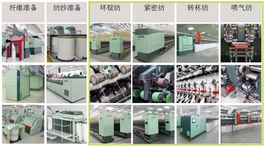 立达纺纱机厂家,立达r60气流纺纱机维护