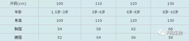服装人必懂的面料知识大全,服装人必看的20条法则