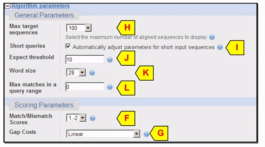 序列数据库和序列对比工具,序列同源性分析软件