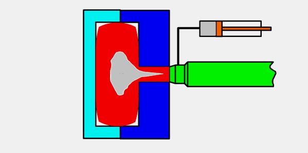 缩口模具结构原理动画,模具经典结构180例