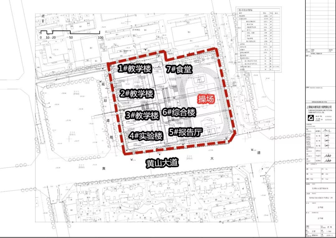 徐州新增学校,徐州高新区利好