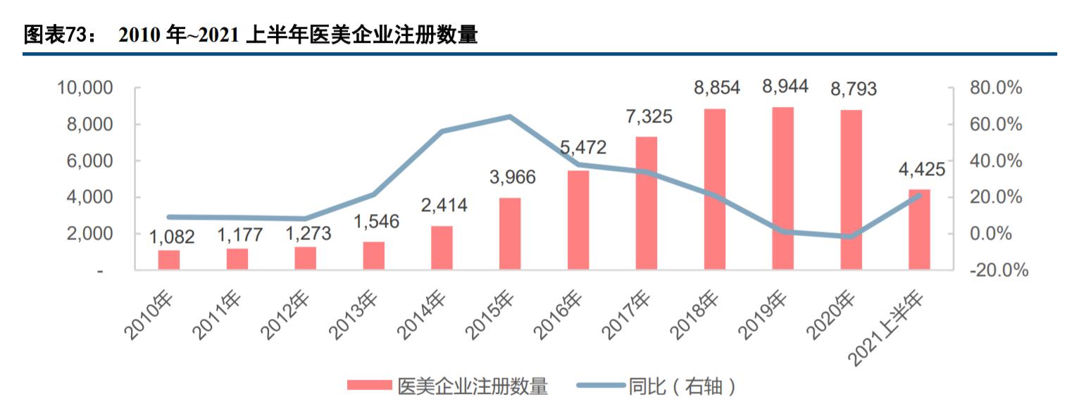 现代休闲服务业发展趋势,休闲服务业的趋势