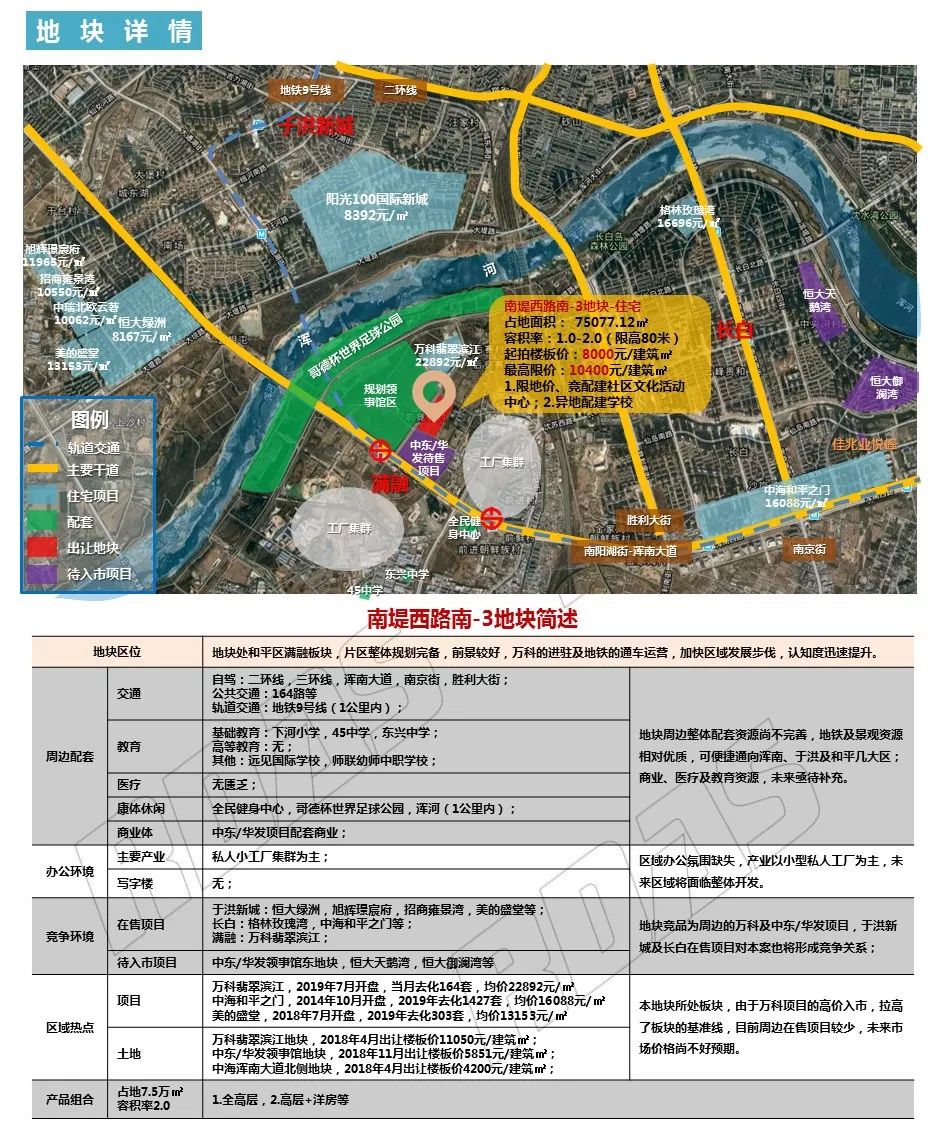 沈阳地王最新消息,最新沈阳地王消息