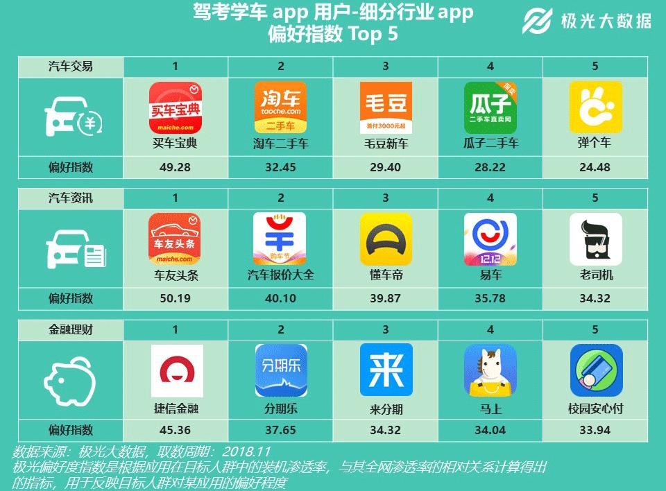 驾考app多语言免费,驾考学车模拟软件