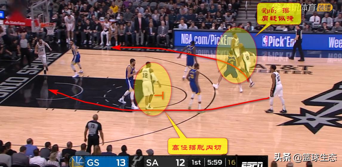 马刺米尔斯阿尔德里奇,马刺队中锋阿尔德里奇