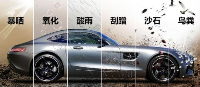 汽车贴膜便宜和贵的区别,汽车贴膜价格高低有什么区别嘛