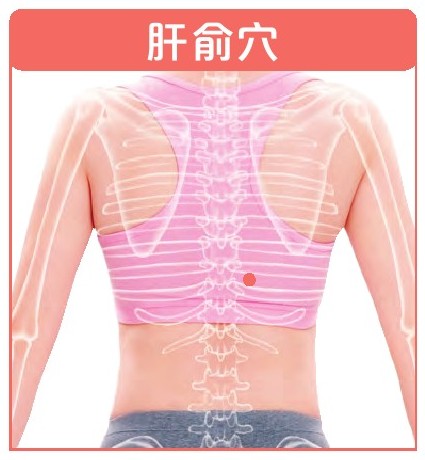 按哪个穴位容易闭经,治闭经妇科医生怎么说