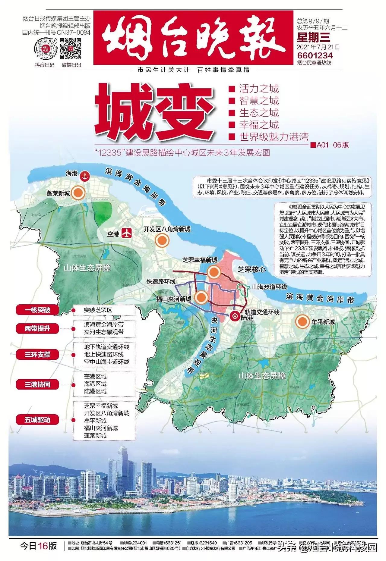 烟台三环拓宽,烟台规划196.8公里快速路网