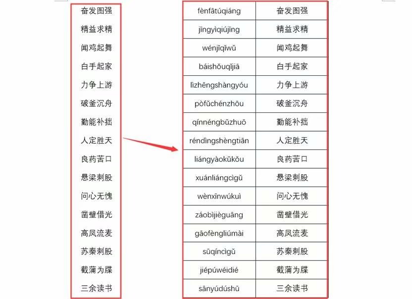 word如何将拼音和汉字对应,在word中给汉字拼音加声调