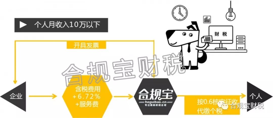 短视频直播带货突破口,直播违规对短视频带货有影响吗