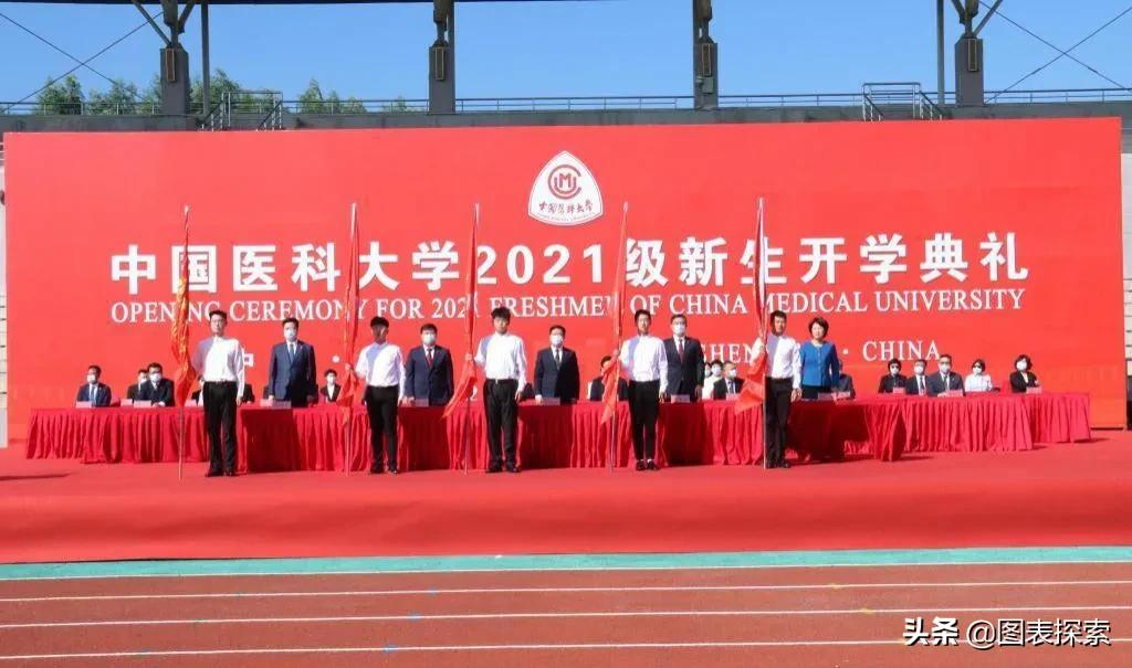 中国医科大学校名的变迁,中国老牌五所医科大学