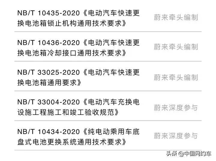 20201111|中国网约车每日简讯