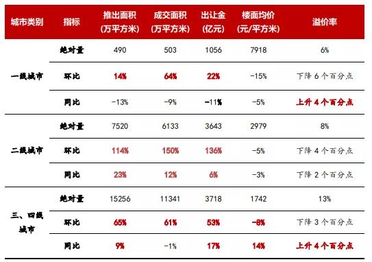 2023物业百强企业,12家物业公司
