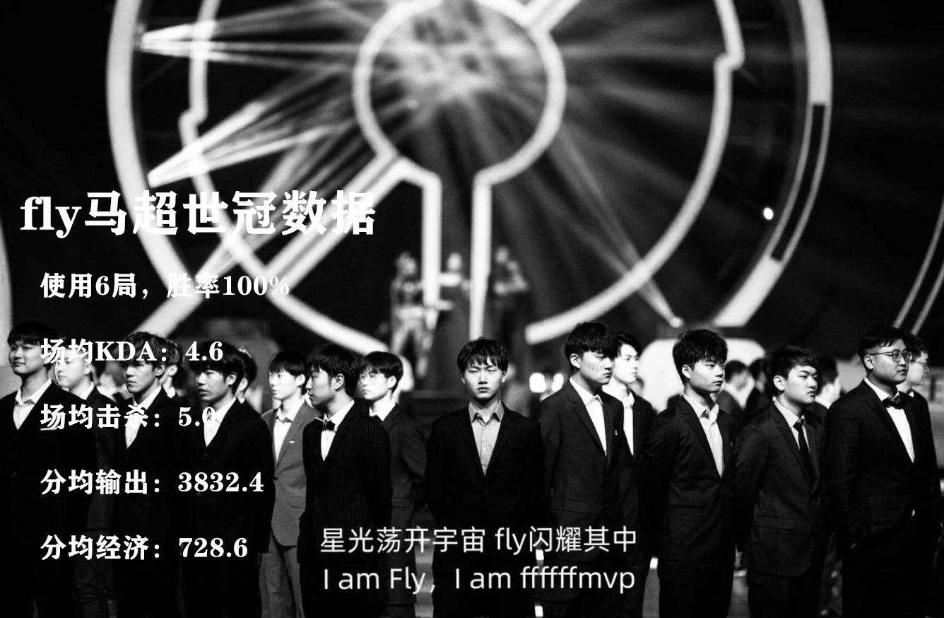 fly刚拿到马超fmvp的时候,马超皮肤fmvp为什么和fly不一样