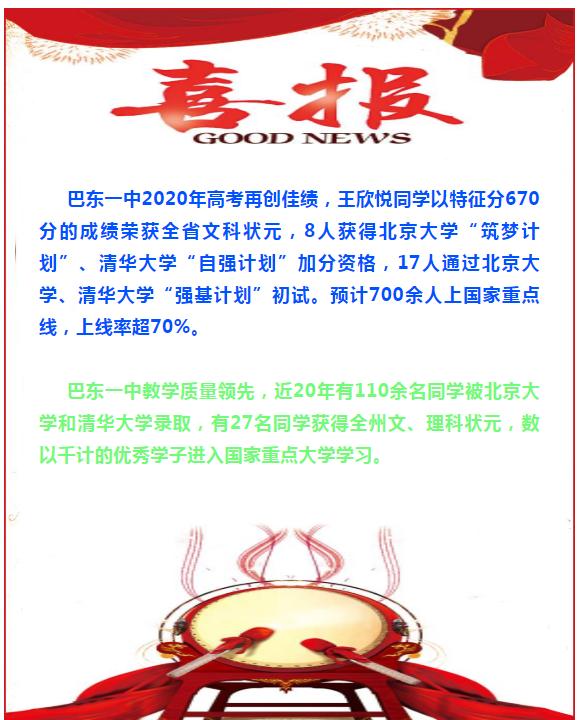 高中的喜报在哪里看,2019希望高中高考喜报