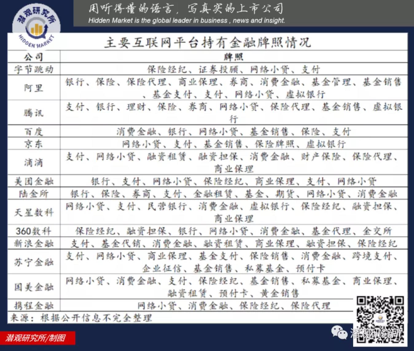 度小满金融如何,度小满金融服务升级失败