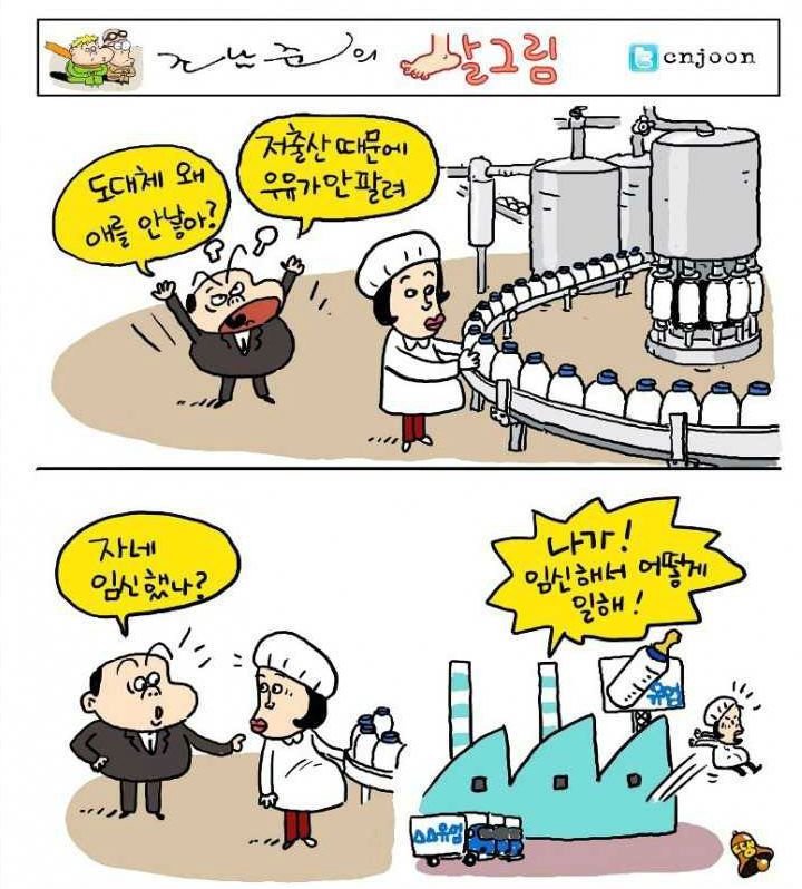 鍗楅槼涔充笟鏂板啝鐥呮瘨,闊╁浗鍗楅槼涔充笟濡備綍