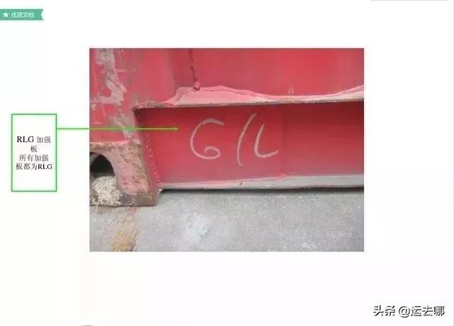 了解集装箱这30条足够了 (集装箱知识大汇总)