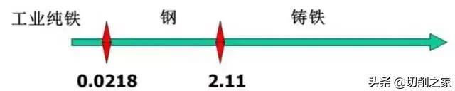 模具钢进口材料,进口模具钢你知道多少