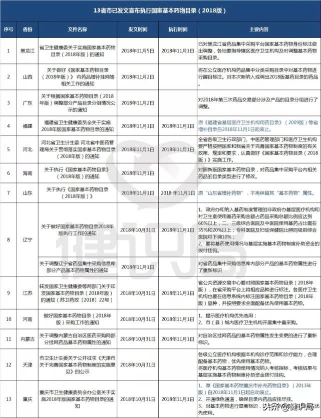 大利好完整版视频,大利好发力