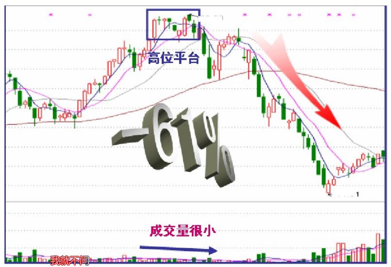 主力交易员坦言：终于把“盘口暗语”的秘密讲透了，值得去用心领悟