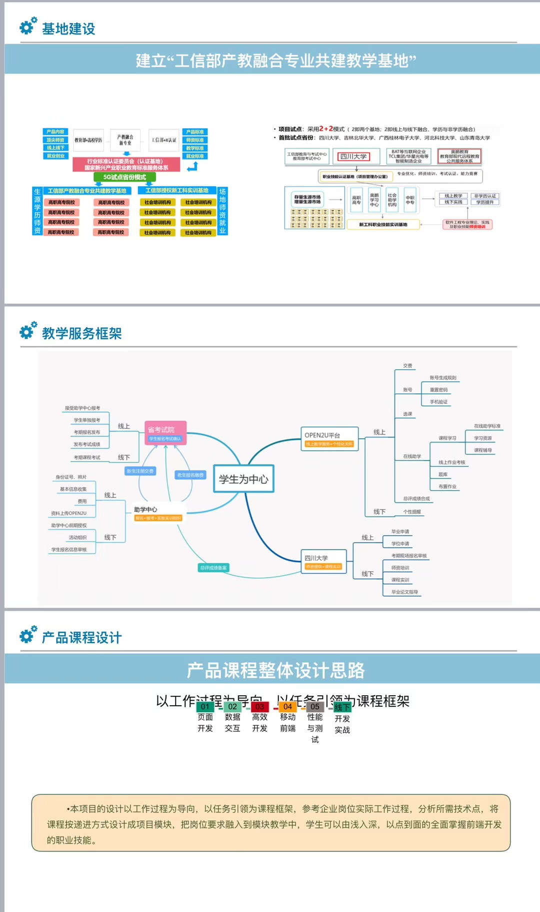 四川大学自考本科,四川大学自考本科费用