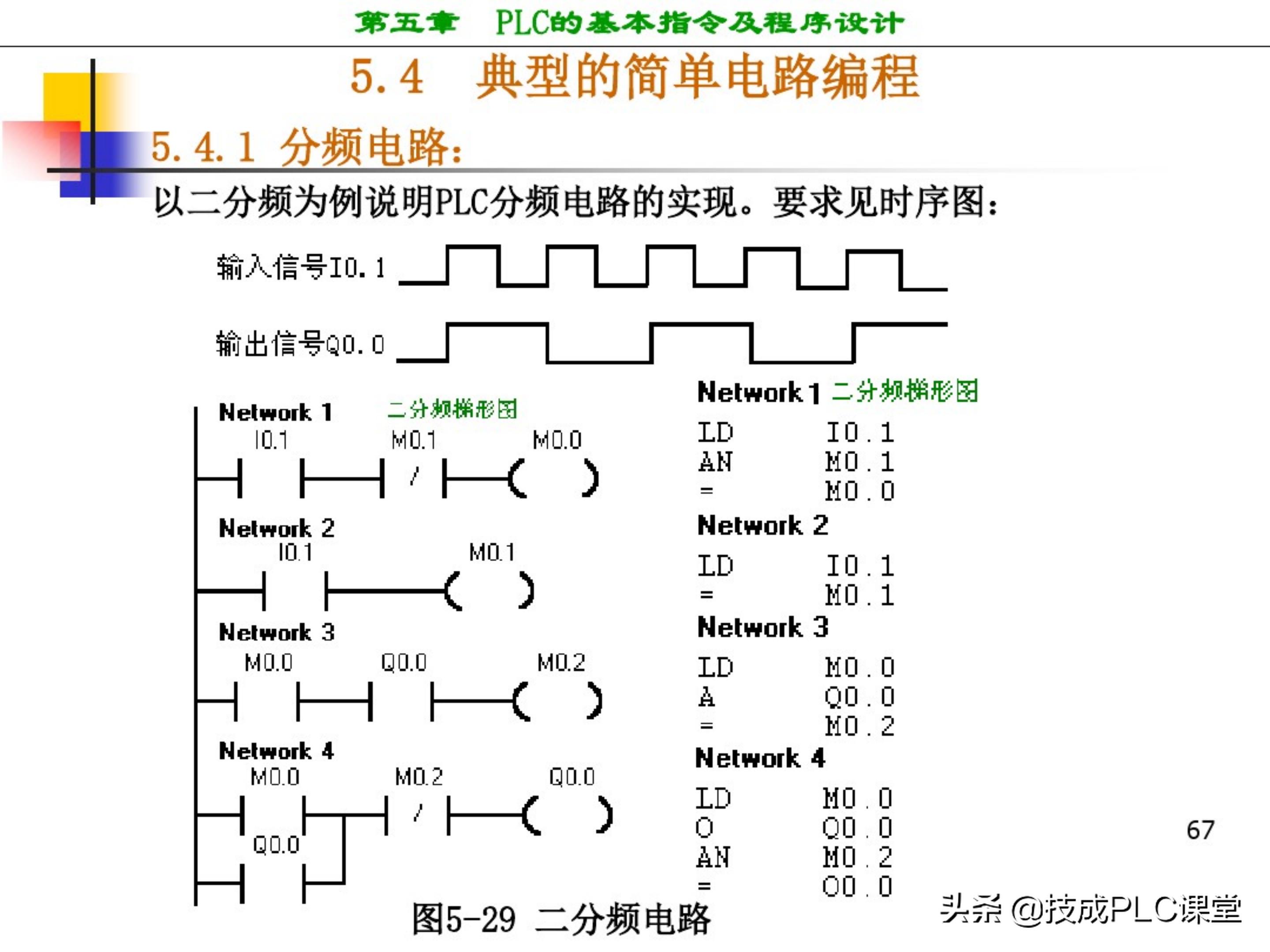 西门子plc编程100例详细讲解,西门子1200plc画圆编程方法