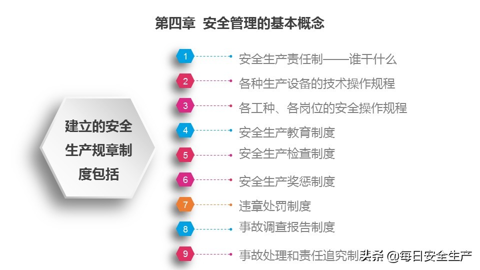 瀹夊叏鐢熶骇鐭ヨ瘑鍩硅璇曢,瀹夊叏鐢熶骇绠＄悊鐭ヨ瘑鍩硅瑙嗛