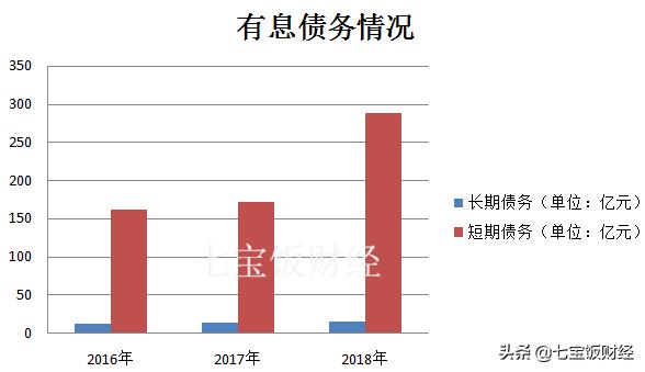 九州通医药新消息,九州通跌了吗